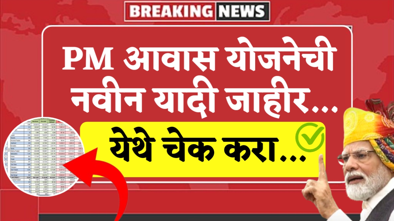 PM Aawas Yojana List