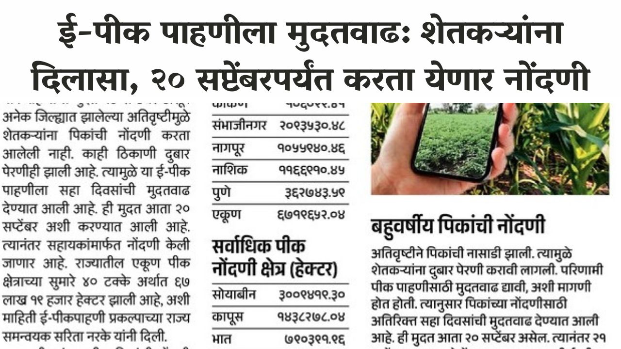 E-pik Pahani Date Increase
