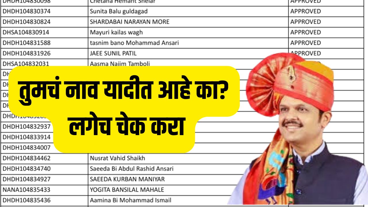 Ladki Bahin Yojana New List Cancelled