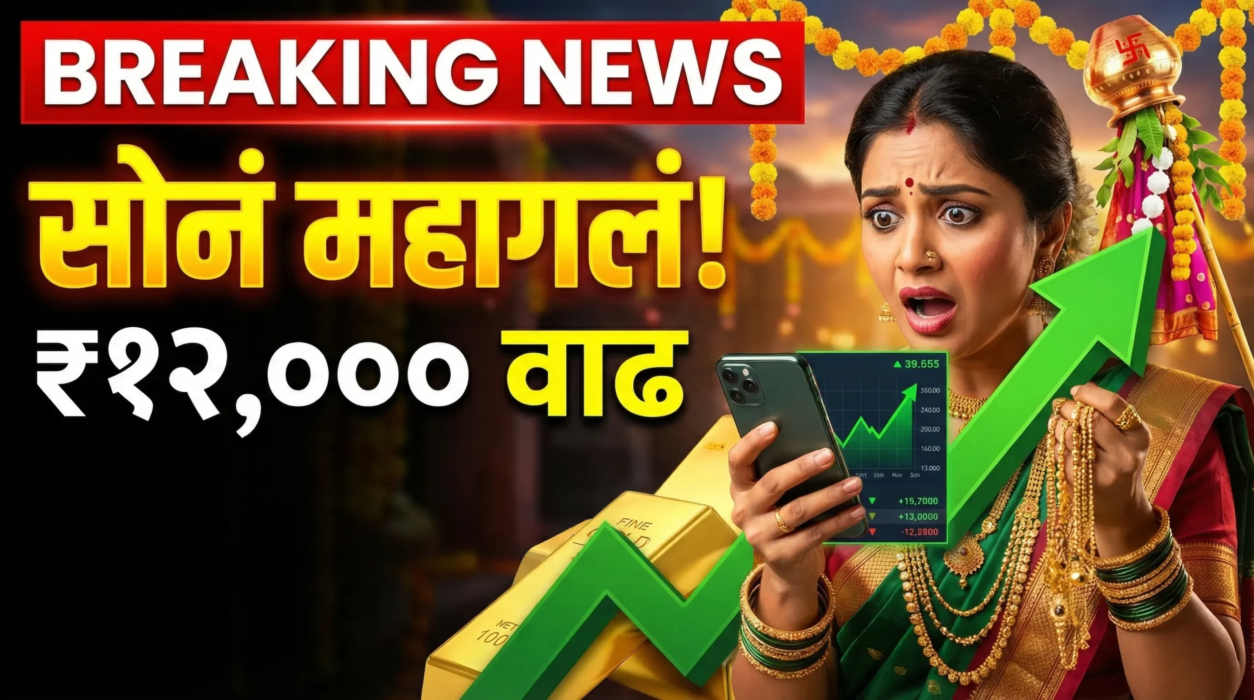 Gold Rate Today