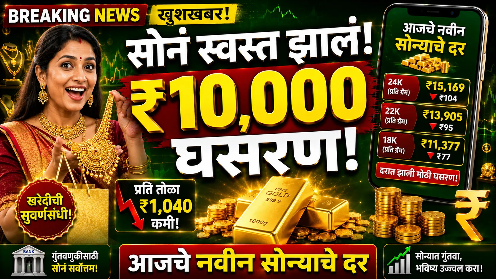 Gold Rate Today