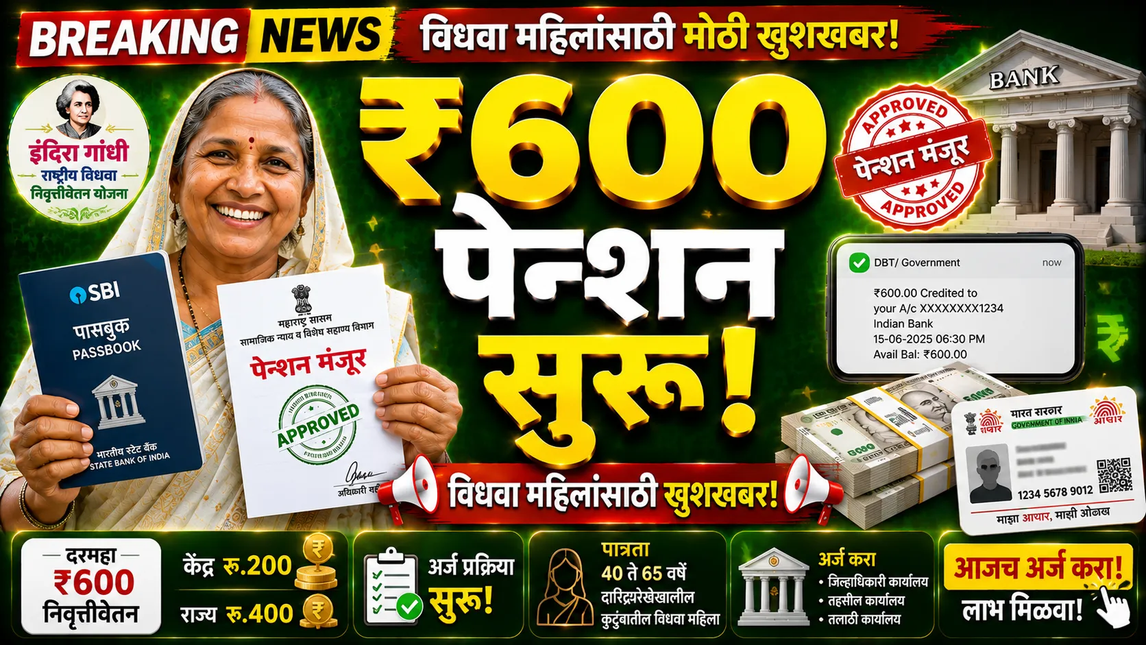 Indira Gandhi Widow Pension Scheme