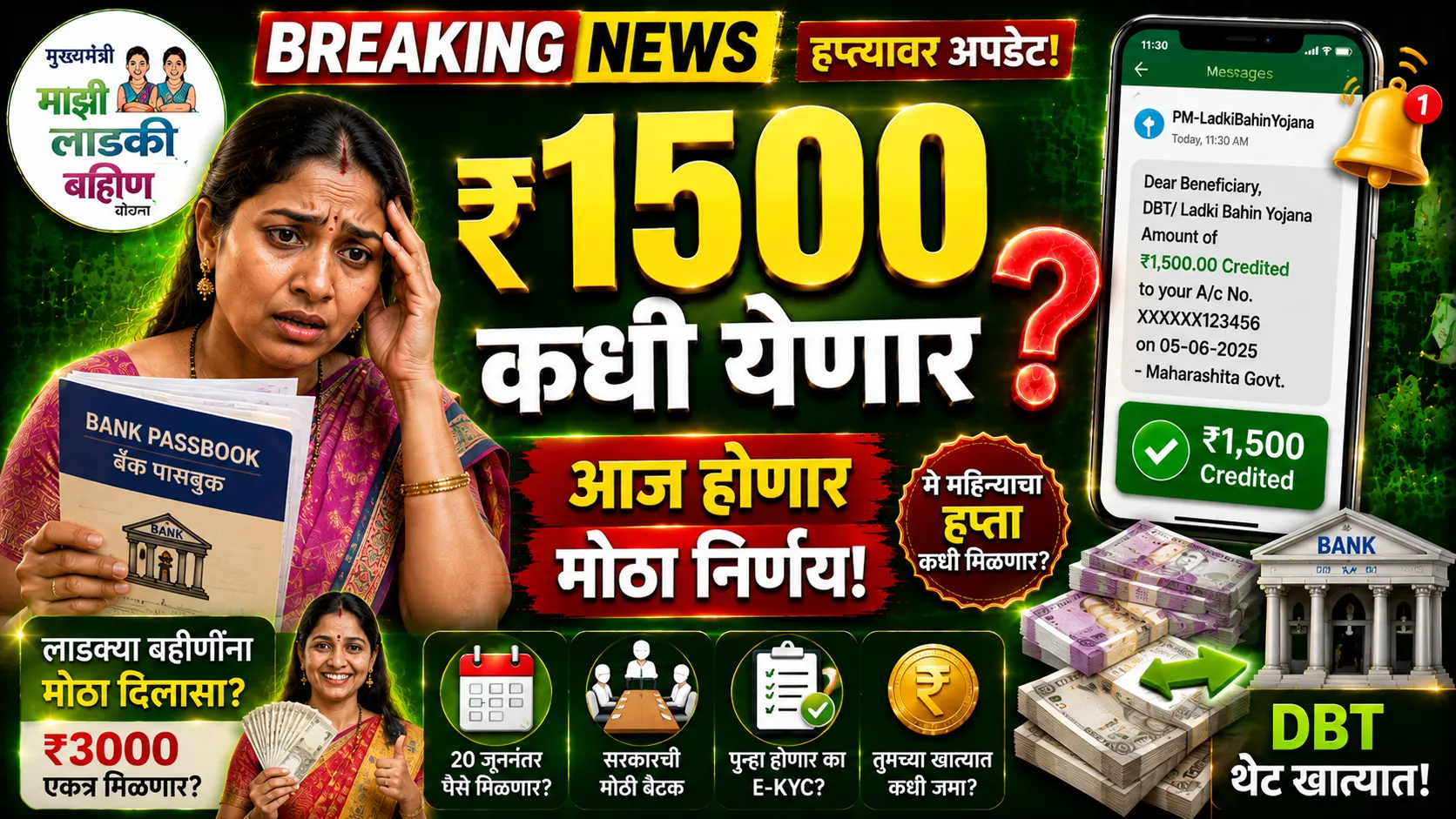 Ladki Bahin Yojana Breaking