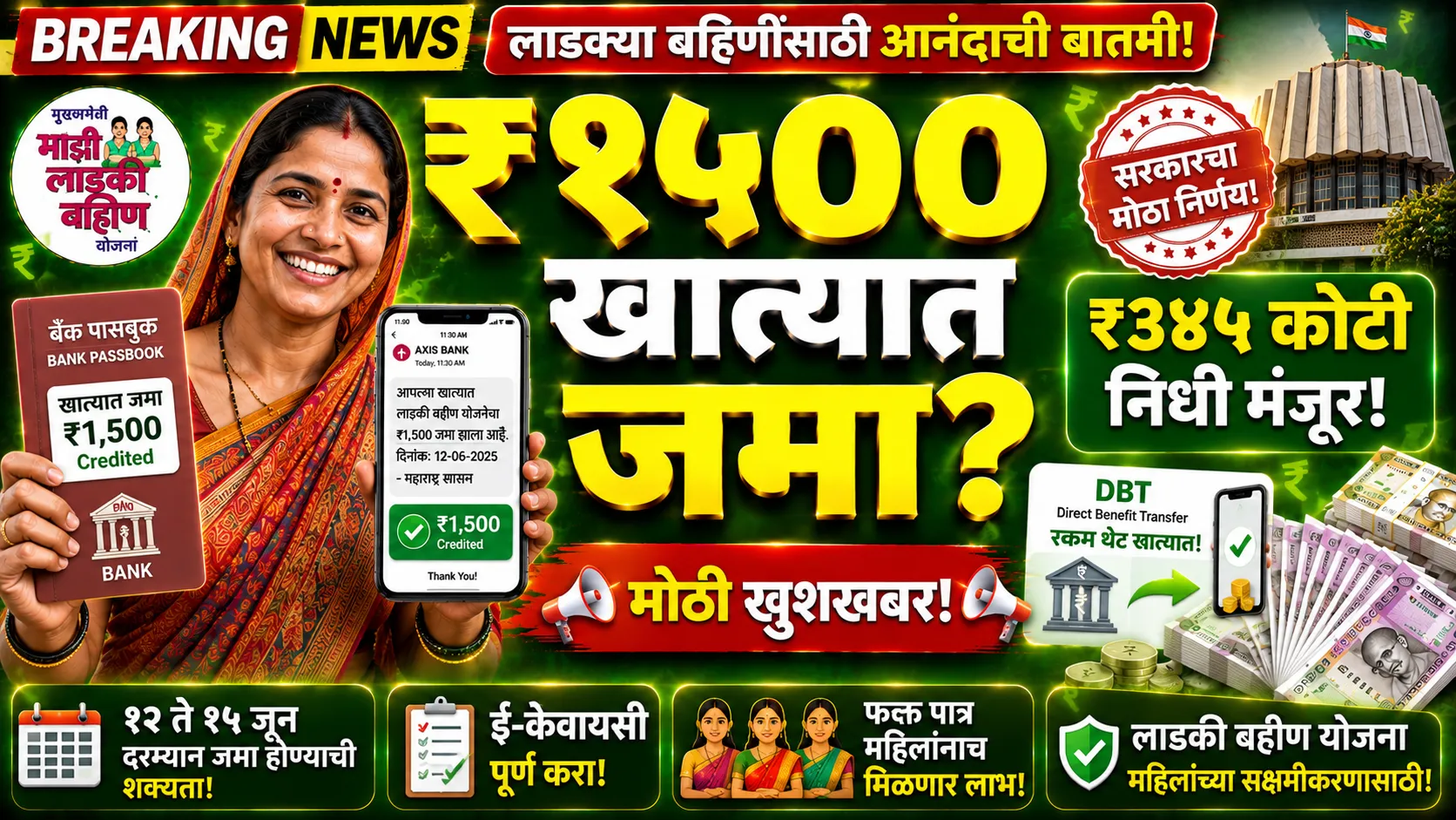 Ladki Bahin Yojana May Update
