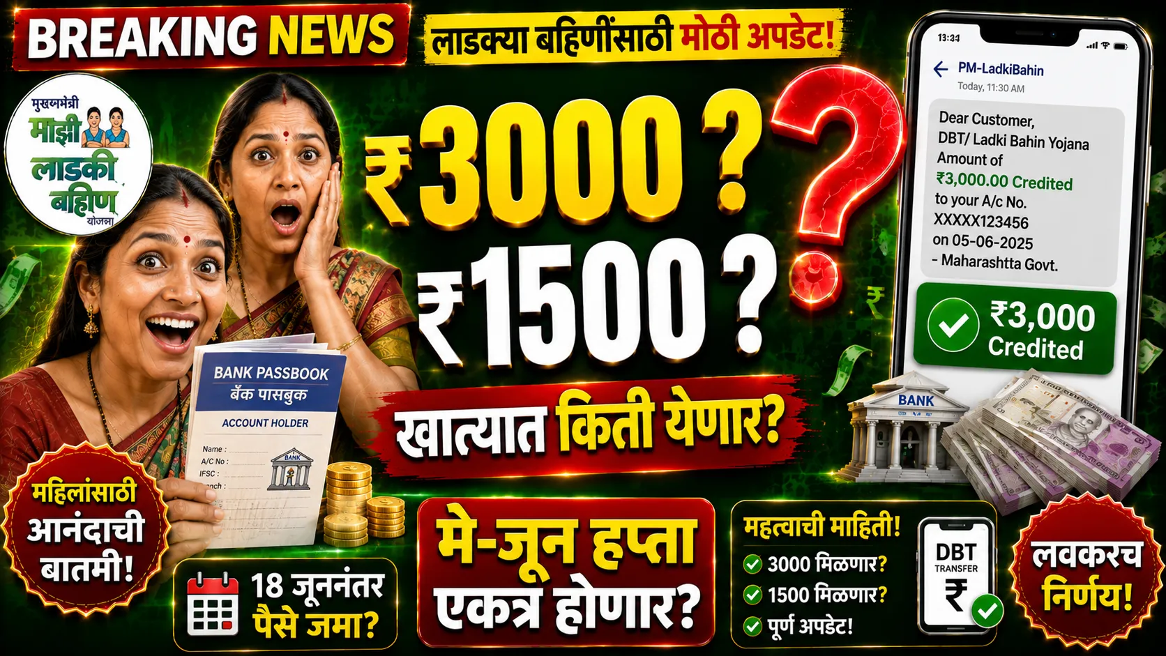 Ladki Bahin Yojana Update June