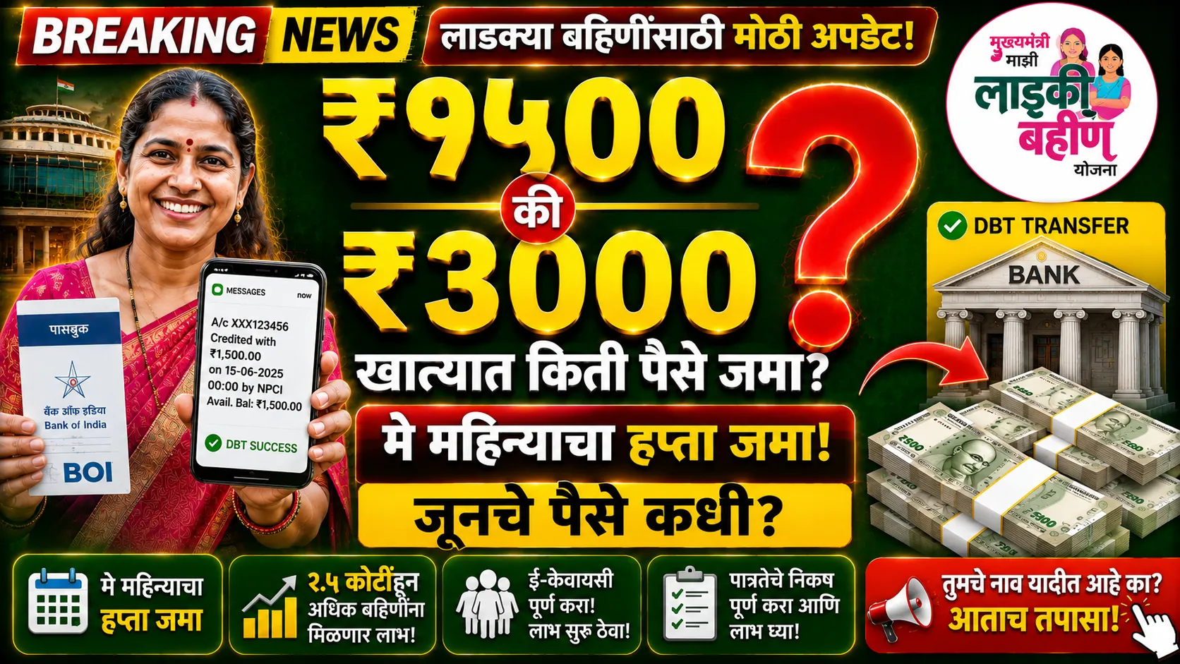 Ladki Bahin Yojana Updates